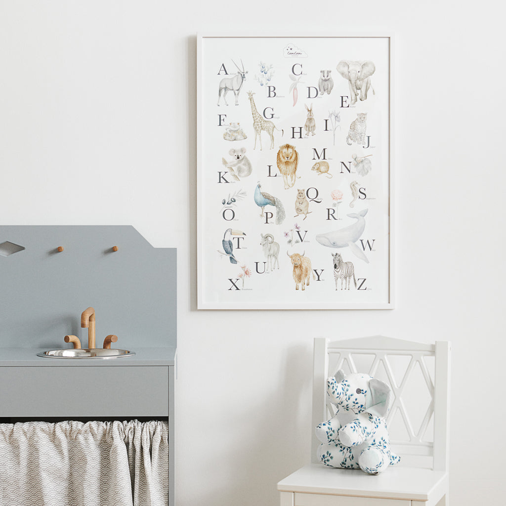 Alphabet Poster - German Version