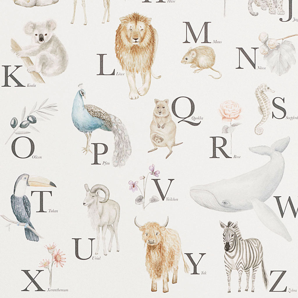 Alphabet Poster - German Version