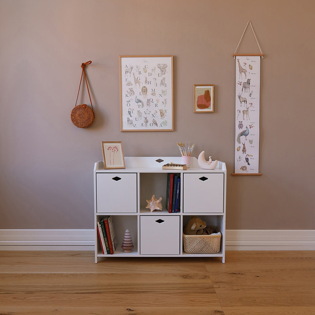 Alphabet Poster - German Version